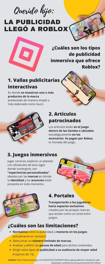 infografía sobre los tipos de publicidad en el video juego Roblox.